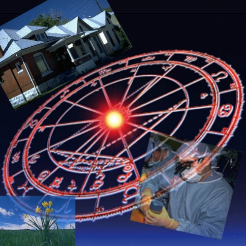 Astrologia e Interdisciplinaridade